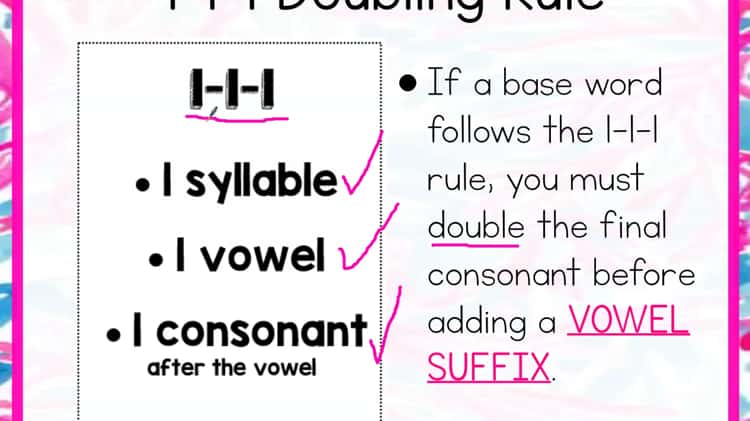 1-1-1 Doubling Rule Lesson on Vimeo