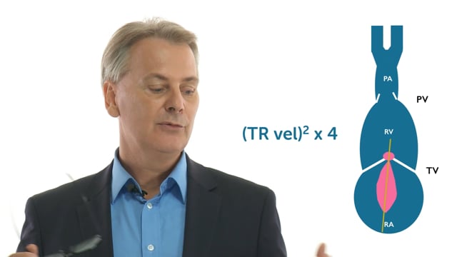 What is pulmonary artery pressure, and why is it important in echo?