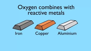How Is Oxygen Used Chemistry for All FuseSchool