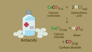 Stomach Acid Chemistry for All The Fuse School