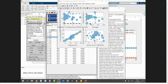 EVRI-thing You Need to Know About Improving Models with Variable Selection