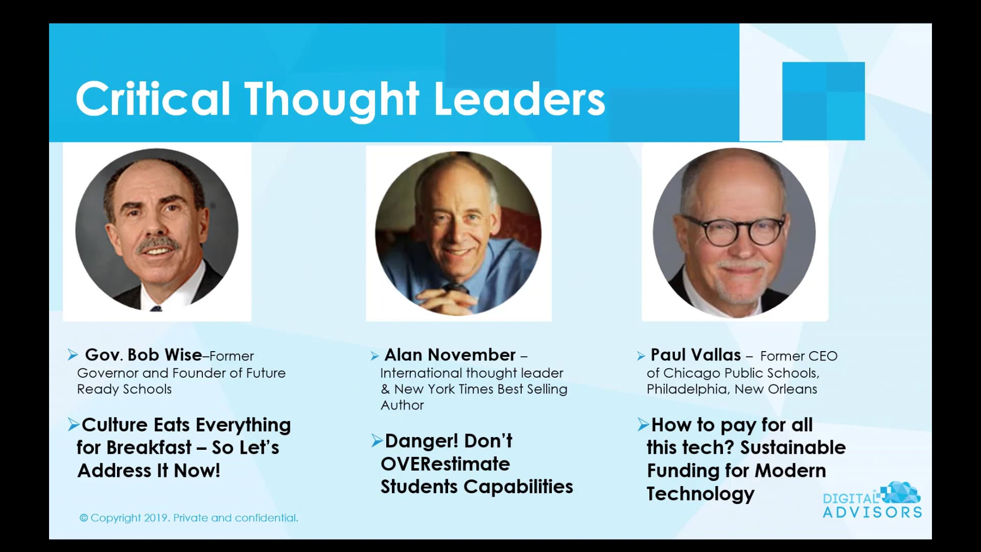 INTRO Digital Transformation