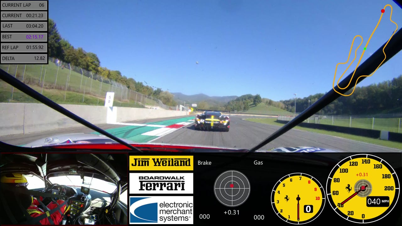 Mugello World Finals ERIN WINS 10/27/2019