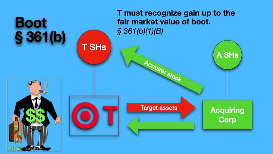 Basic Consequences of a TaxFree on Vimeo