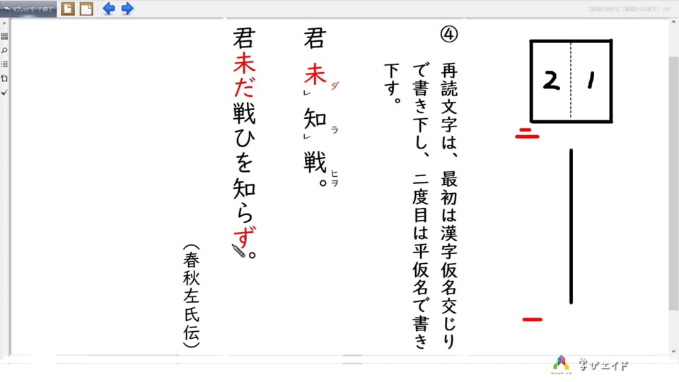 13 書き下し文 再読文字 矢野 雅子