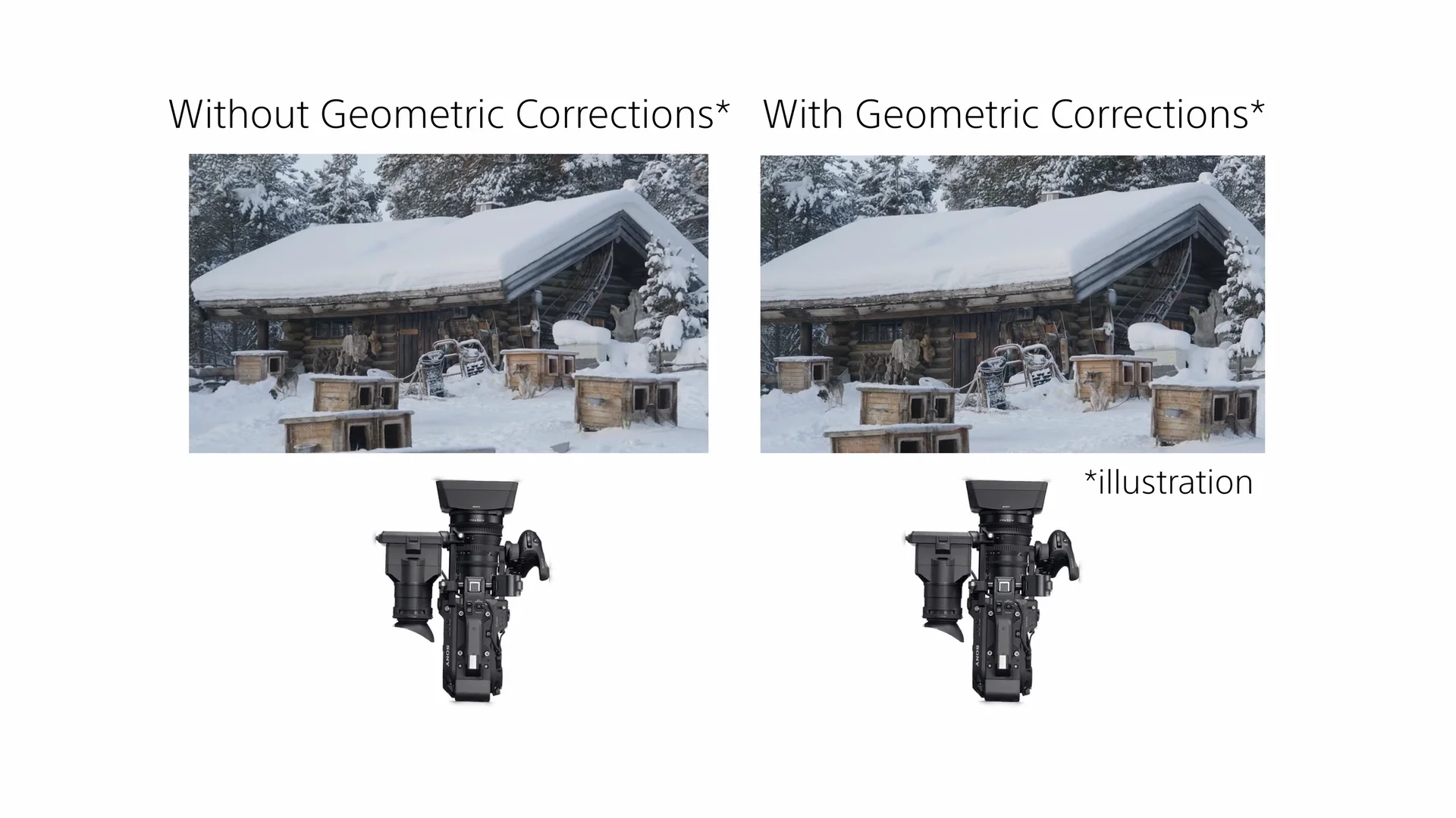 SONY E-mount 望遠カメラ&フラッシュ E-mount Lenses - Sony Pro