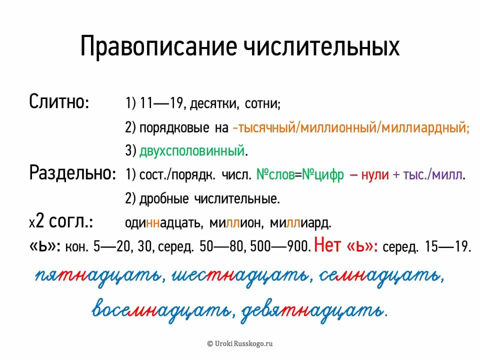 Правописание числительных. Правописание числительных сотен. Правописание порядковых числительных. Правописание числительных 6 класс.