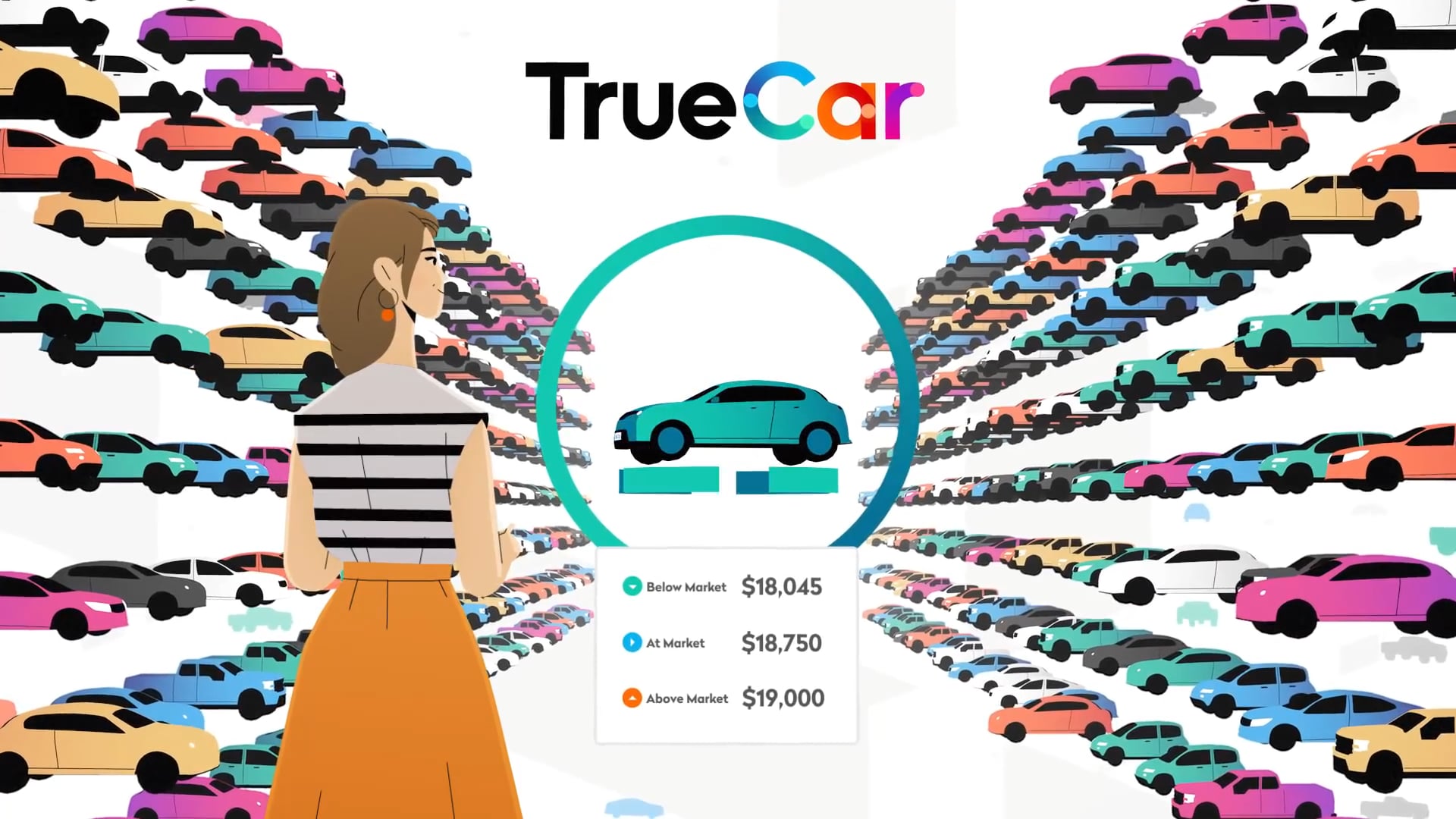 Jessie's On Her Way | TrueCar