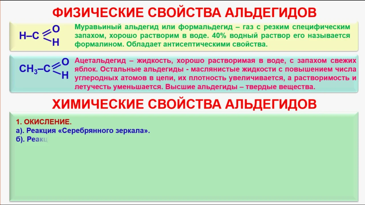 Химические свойства получение и применение альдегидов