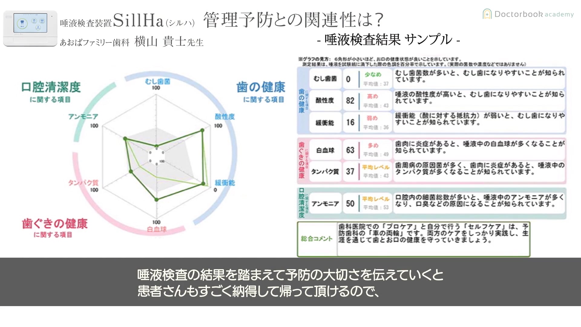 唾液検査装置SillHa（シルハ）予防歯科への活用①