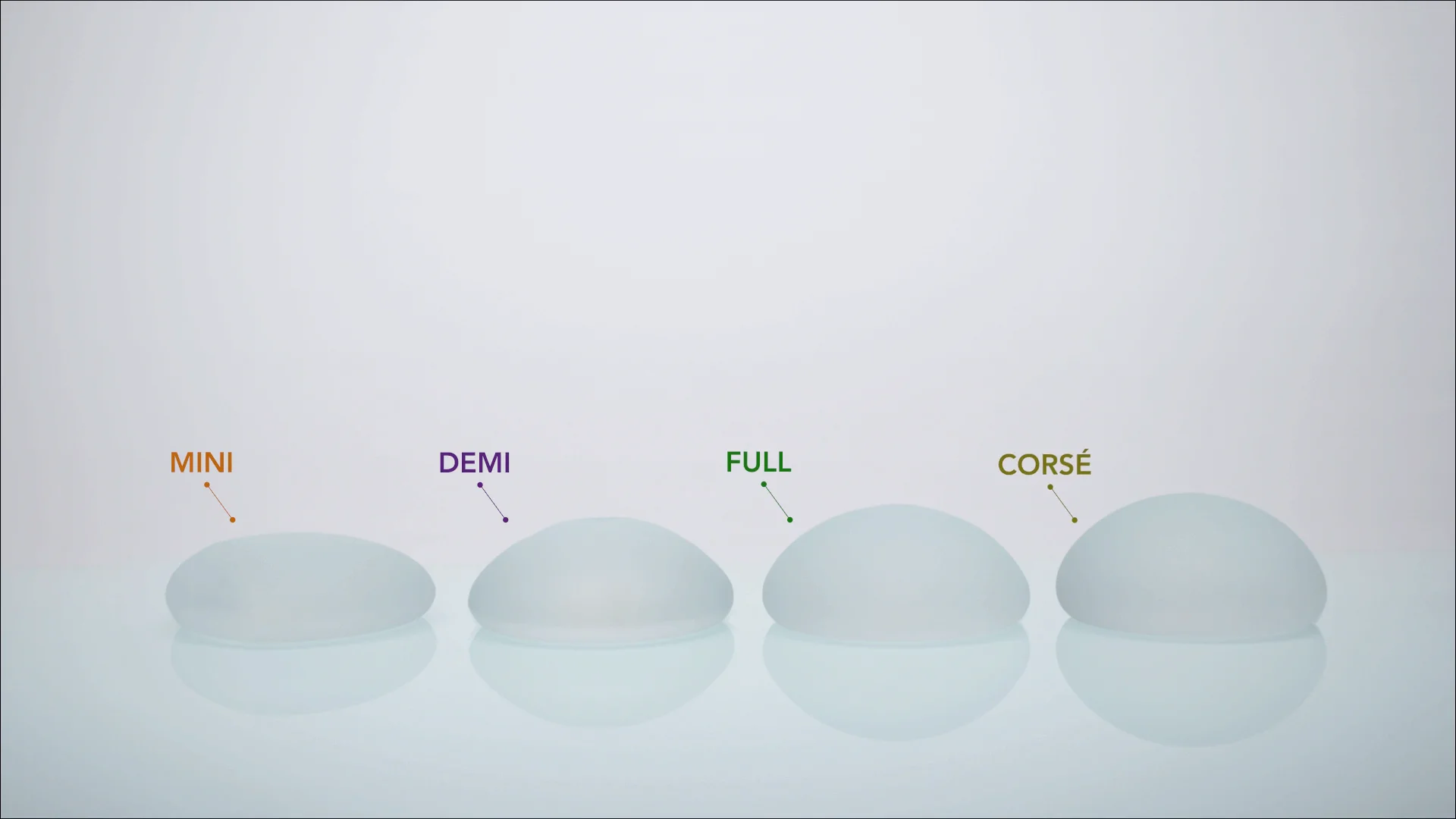 What to Consider When Choosing Your Breast Implant Size | Motiva®