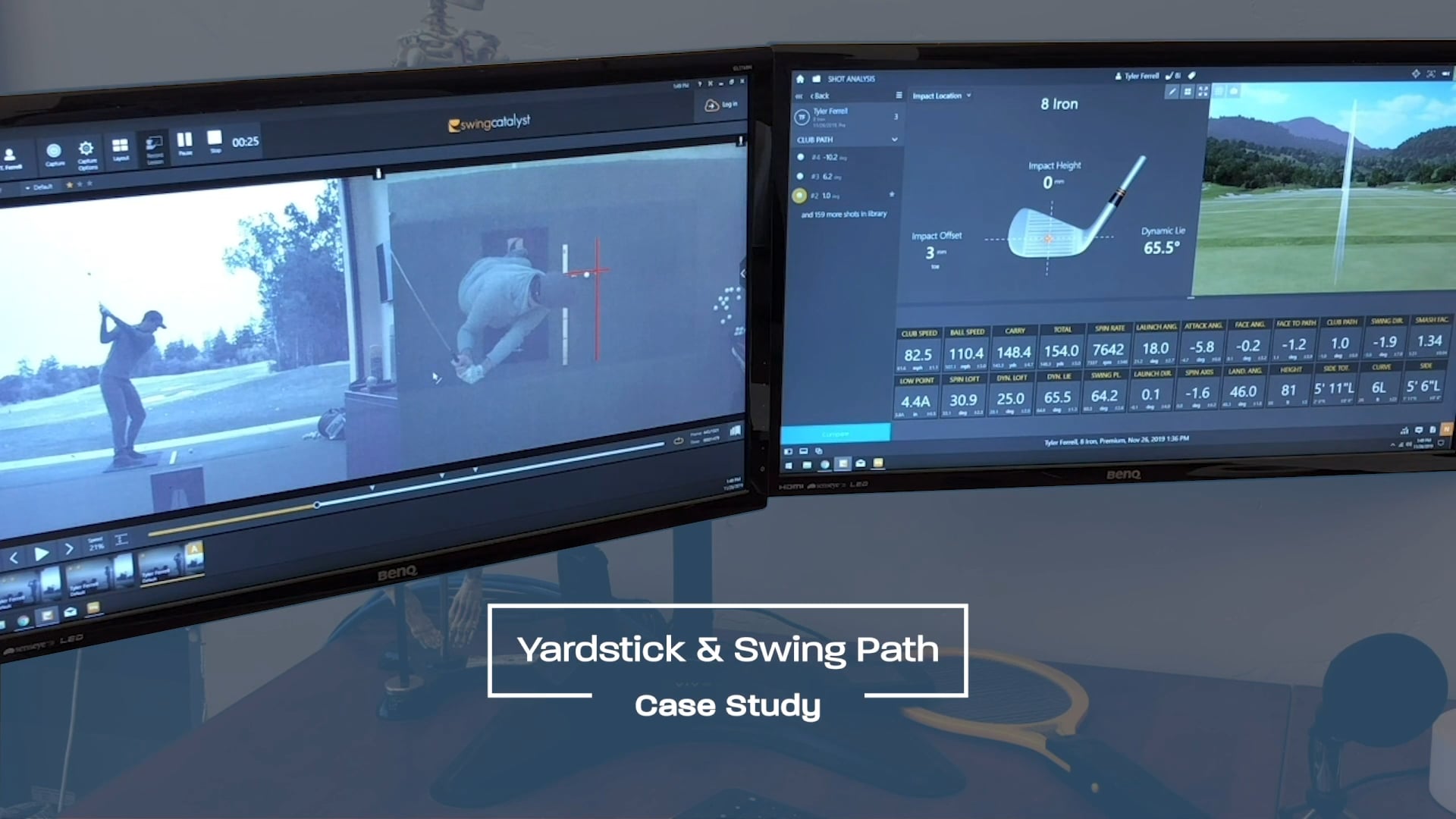 Case Study Yardstick & Swing Path