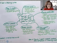 How do I set up my VLE space to support the switch to e-learning?