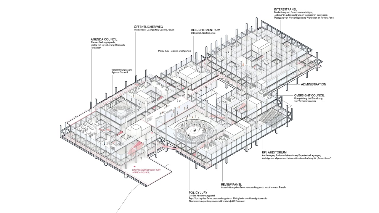 Assembly - Master Thesis Project - pt2