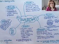 How can learners work in groups and share outputs in real time?