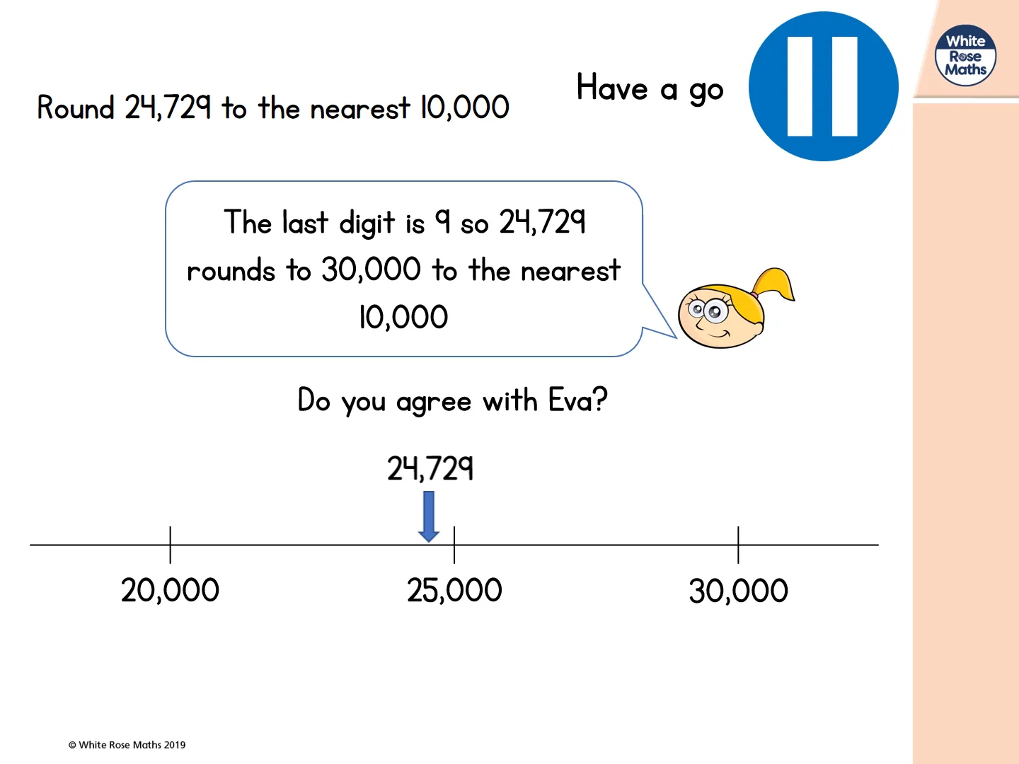 Year 7 - W3 - L1 - Round integers to powers of 10 using a number line ...