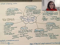 How do I adapt my teaching to e-learning?
