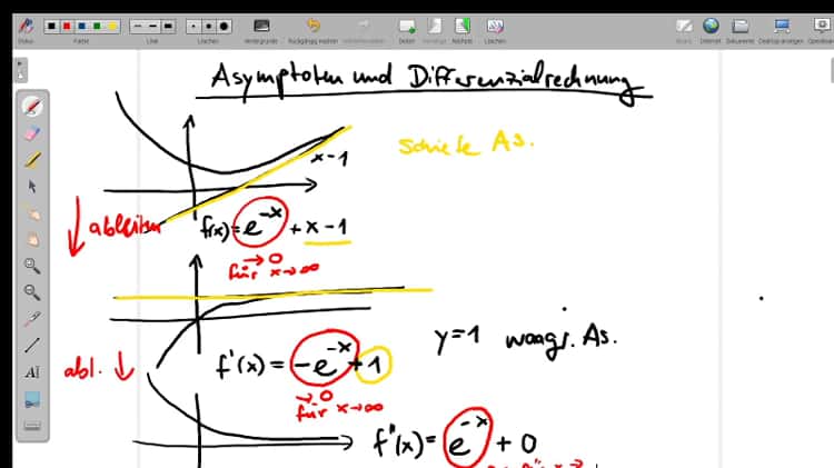 Asymptoten