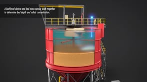 McLanahan - Customer Success Story