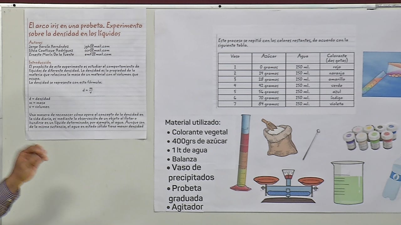 Informe de Experimentos
