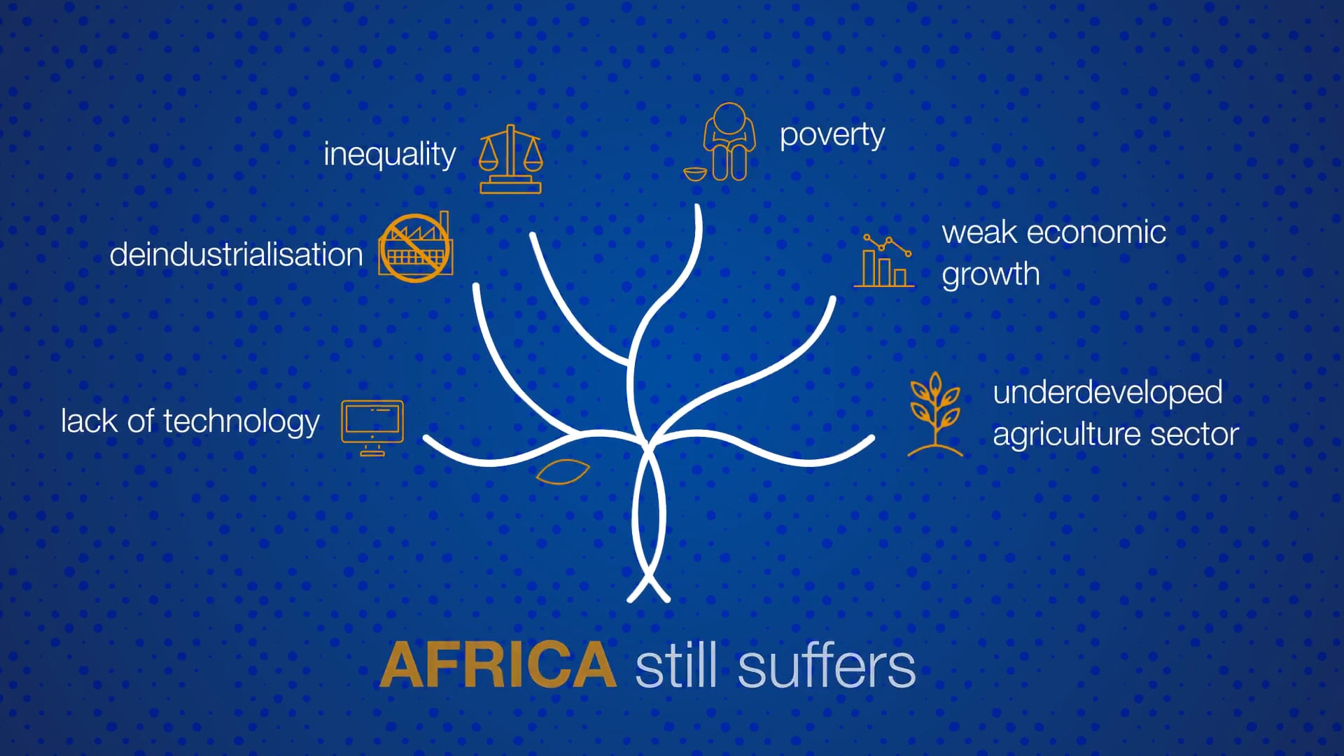 ISS Africa First! Animated Presentation