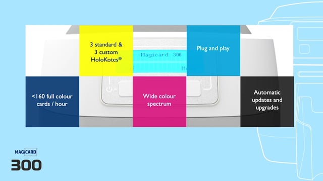 Magicard 300 Dual Sided Id Card Printer