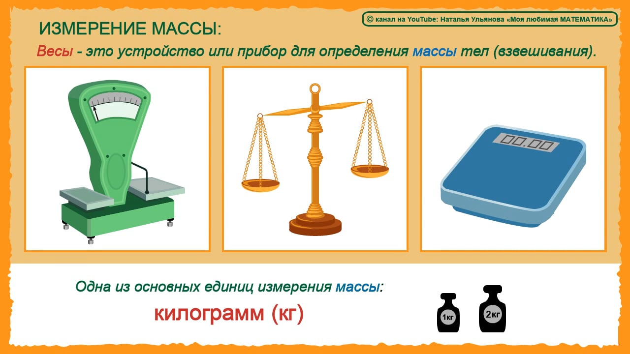Масса. Килограмм. Весы. Измерение массы. Примеры и задачи. Объяснения. Математика  1 класс..mp4 on Vimeo