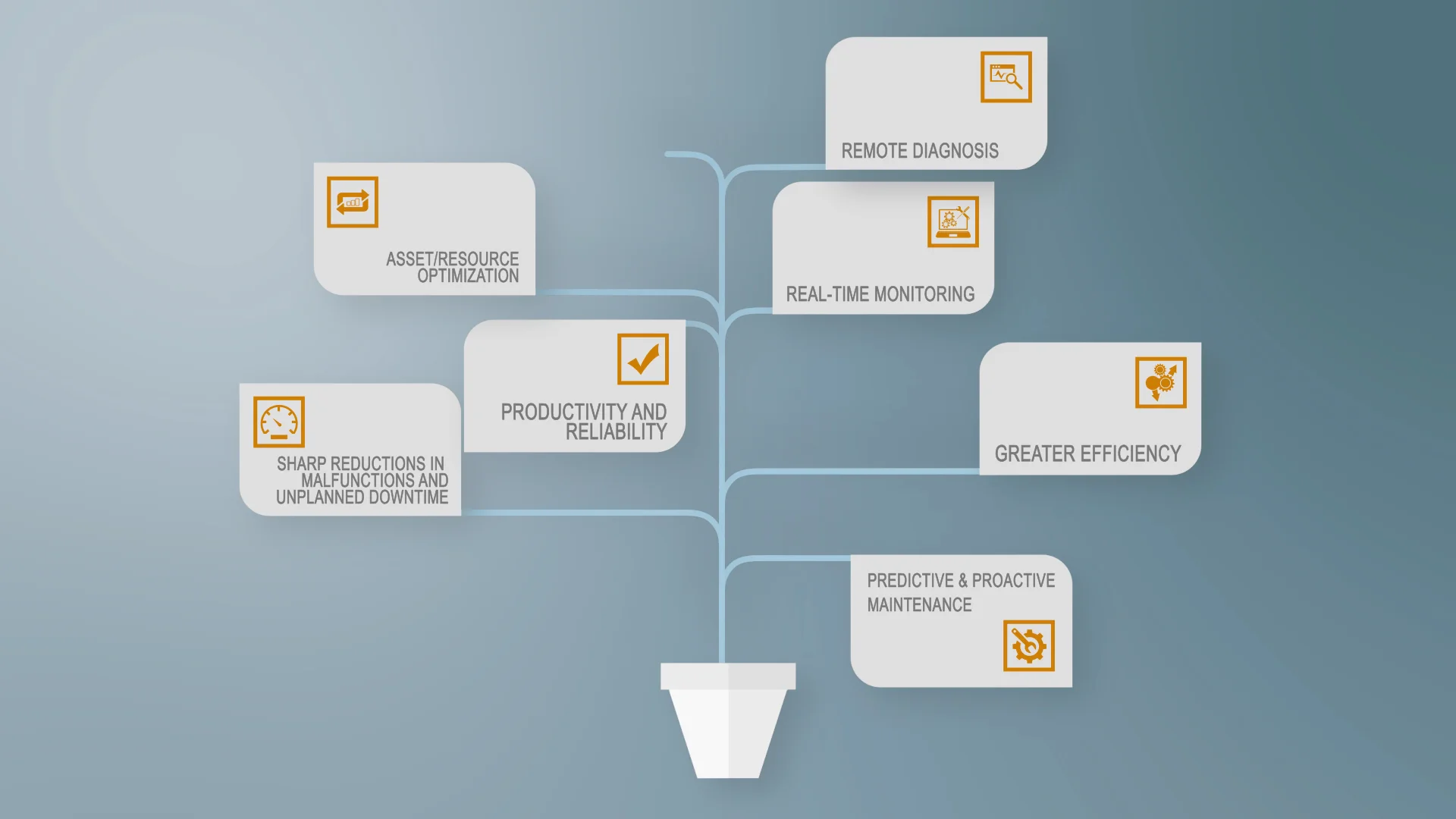 animated explainer 2D on Vimeo