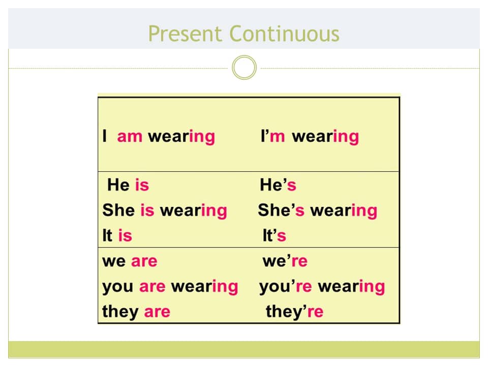 Unit 8, lesson 5 and 6 on Vimeo
