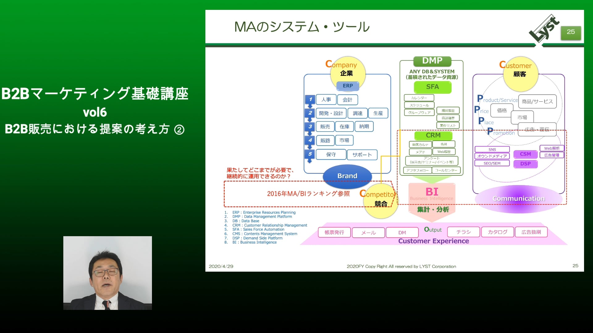 【6】B2B販売における提案の考え方②