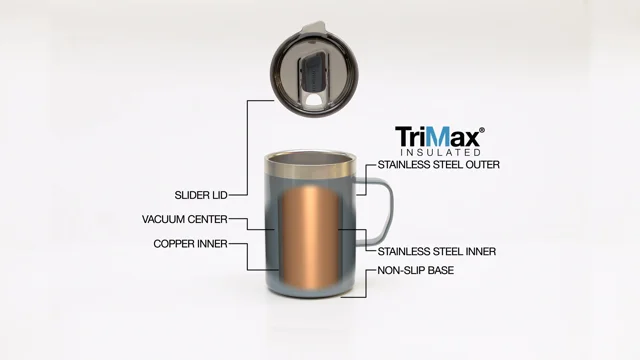 Eco Vessel | Transit Trimax Mug 16 oz, Black