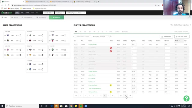 How do I export lineups from the DFS Lineup Optimizer so that I can use it  with FanDuel or DraftKings? – FantasyPros