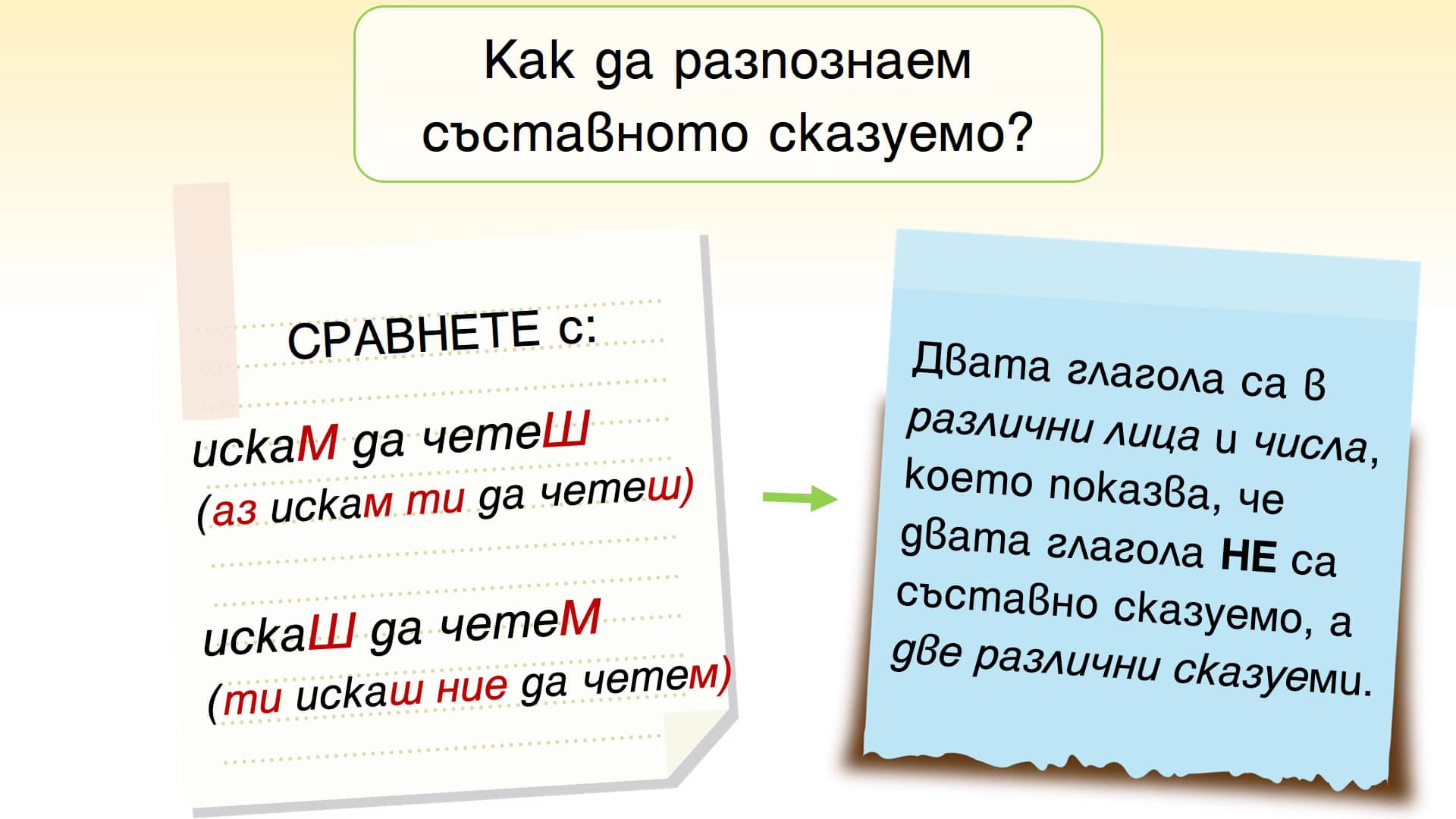 Български език 7. клас, Съставно сказуемо с. 72 on Vimeo