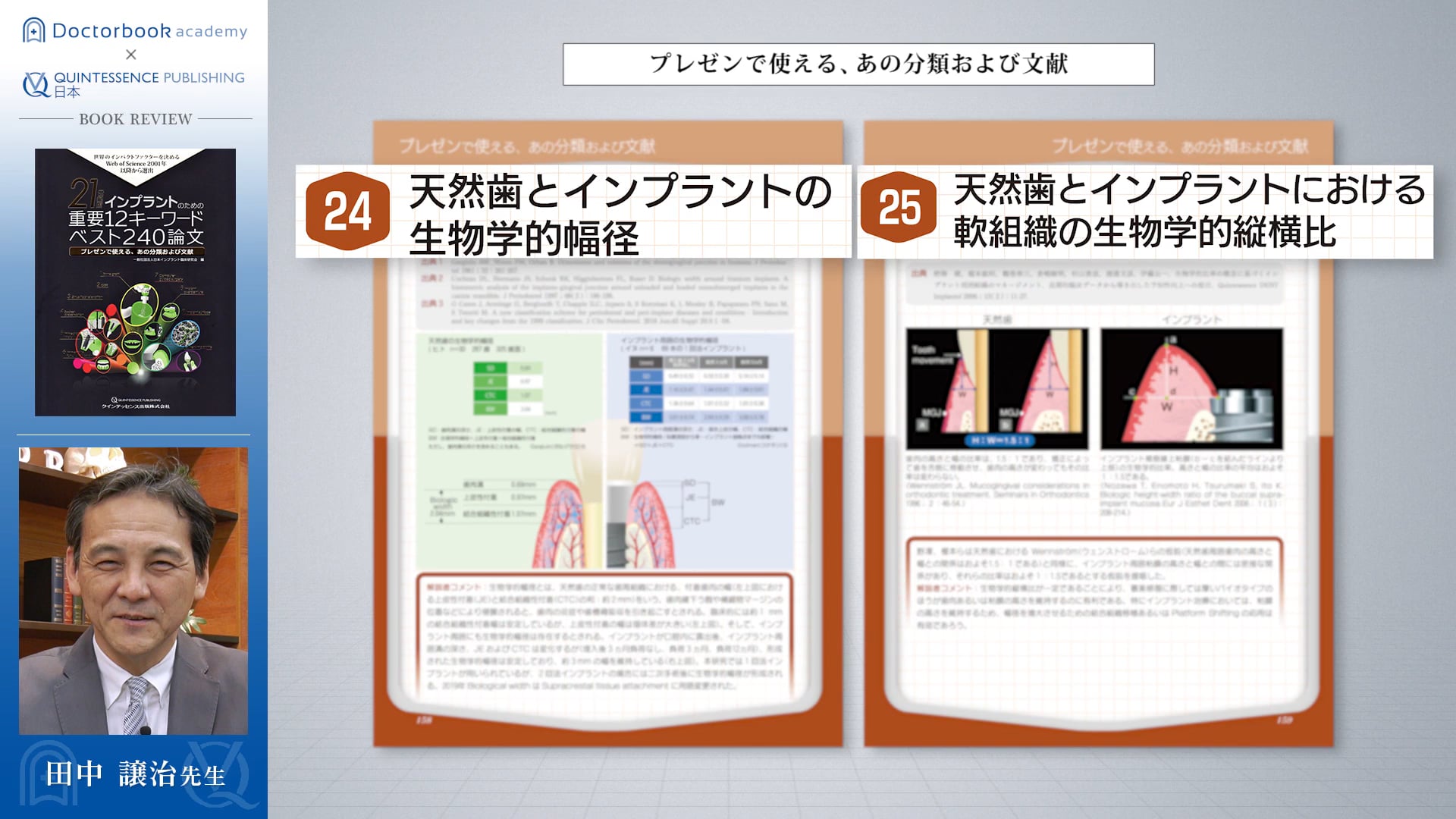 #2 インプラント周囲炎ベスト20論文