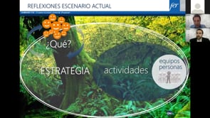 Jornada - El nuevo escenario comercial. Preprate! - Activa Ventas