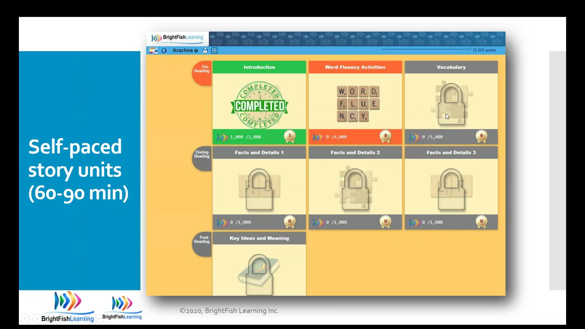 May 12 Webinar: Getting Started with BrightFish Reading on Vimeo