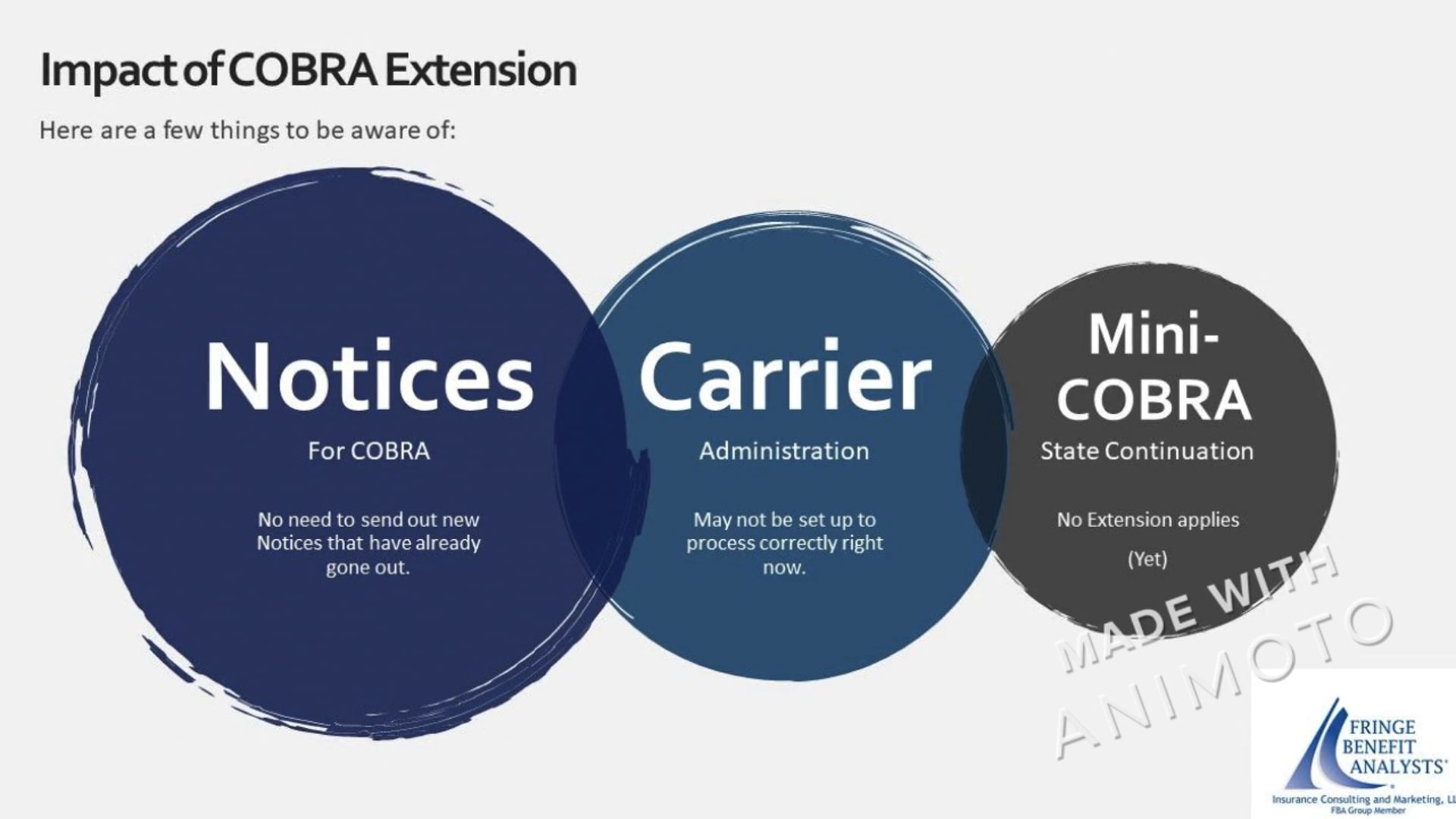 ERISA & COBRA Extensions During COVID-19 Pandemic