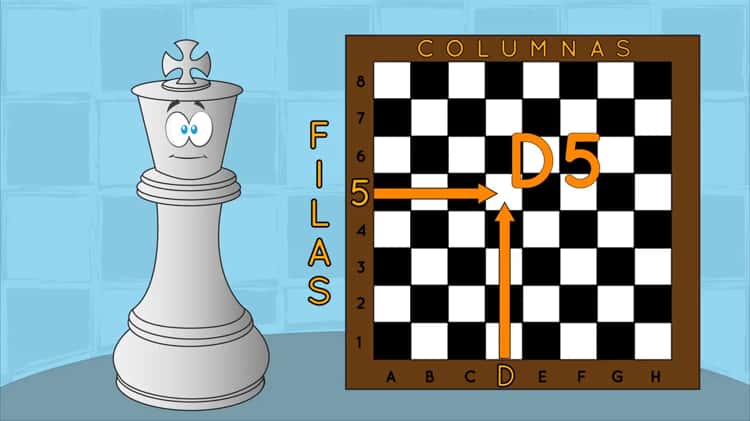 Juego de ajedrez online para niños / ♔ Aprende con Rey ♕