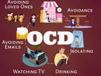 ACT Beyond OCD Course Open