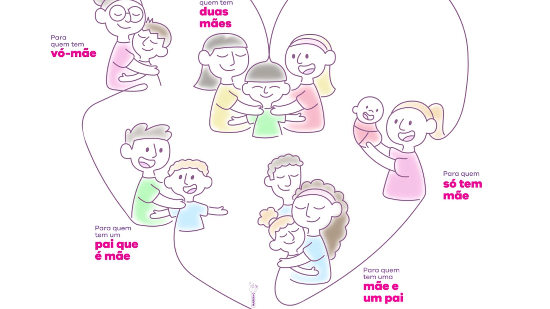 Dia das mães Colégio Aprovado
