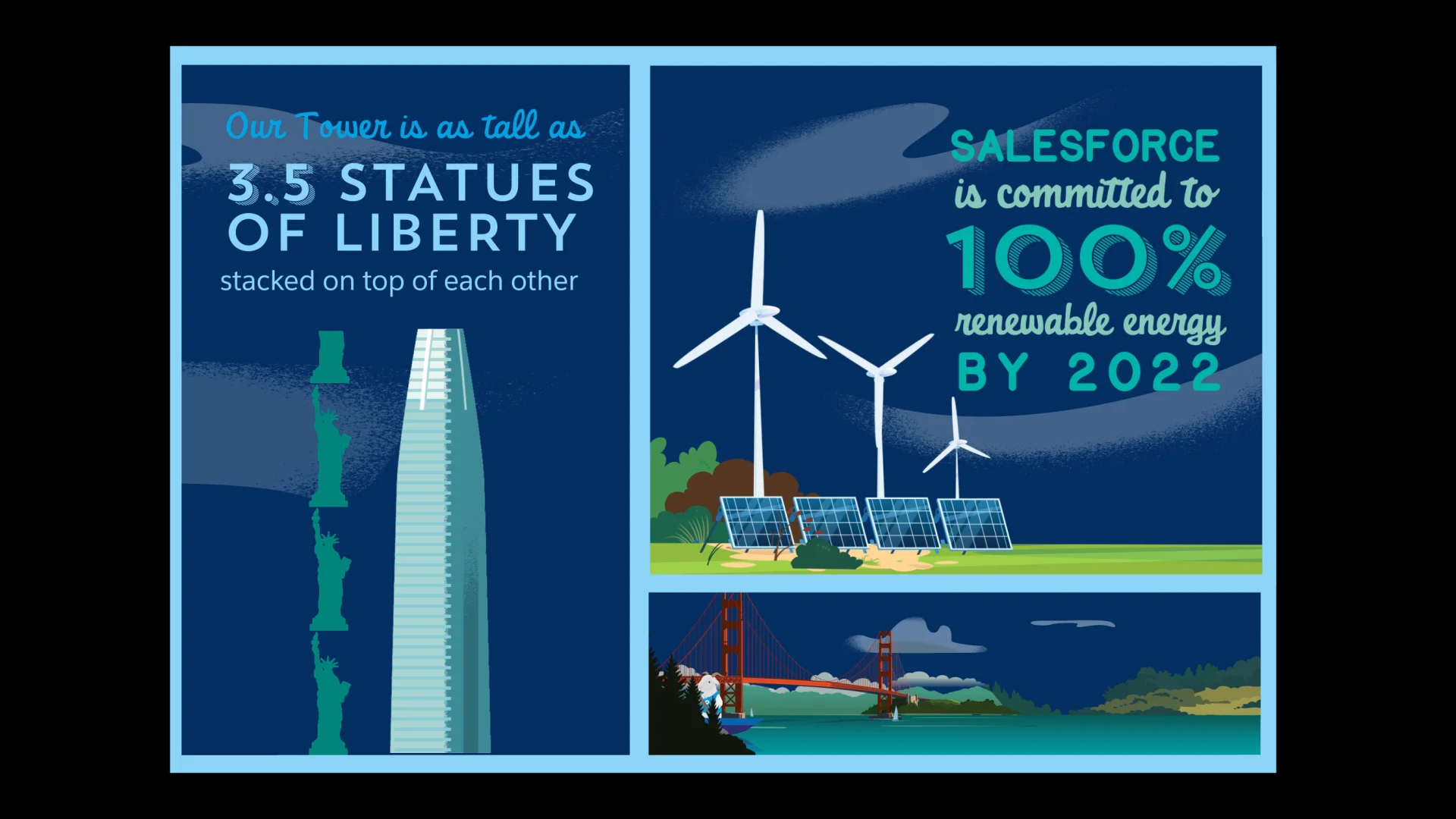 salesforce-community-infographic-animation-salesforce-community
