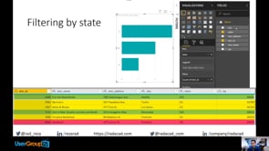 Power BI Relationship Simplified