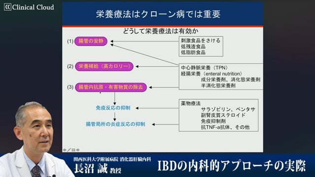 長沼 誠先生：IBDの内科的アプローチの実際