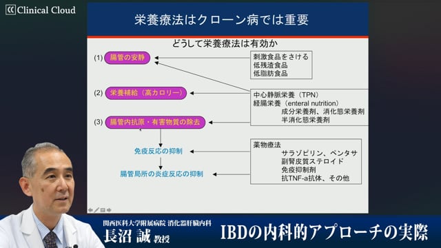 IBDの内科的アプローチの実際