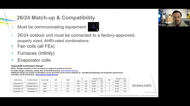 Greenspeed Installation - Compatibility (3 of 23)