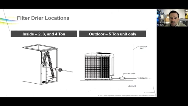 Greenspeed Installation - Filter Drier and Placement (4 of 23)