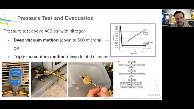 Greenspeed Installation - Pressure Test (7 of 23)