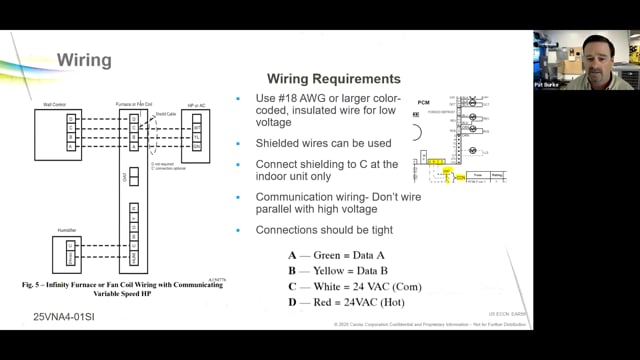 Greenspeed Installation - Wiring (8 of 23)