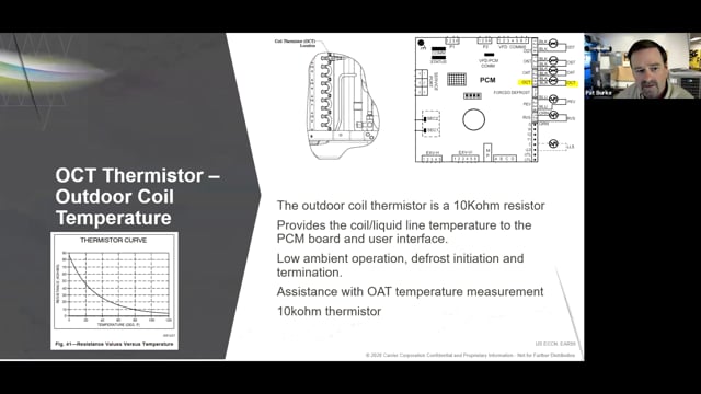 Thermistors, Transducers, Valves and Switches (16 of 23)