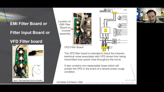 Boards, Reactors and Drive (17 of 23)